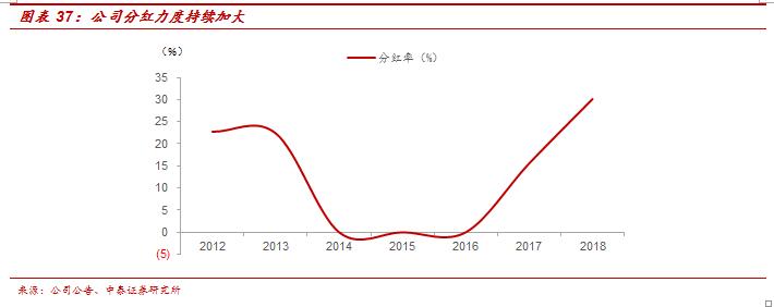 600246万通地产股评,600246万通发展明天会涨吗