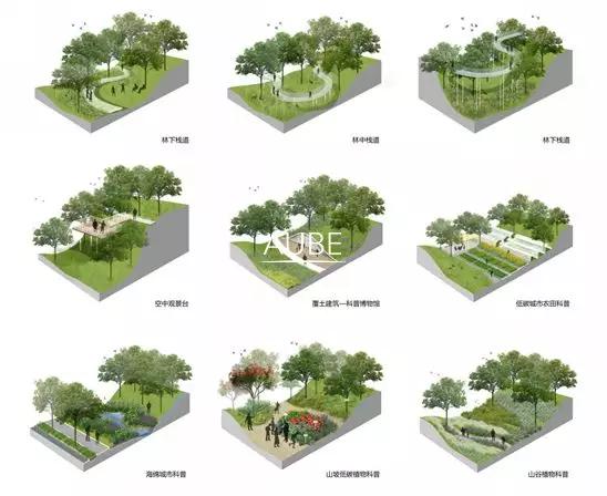 深圳国际低碳城文化会议中心项目,深圳国际低碳城会展中心资本论坛