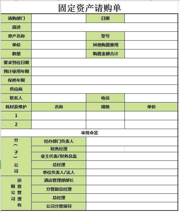 固定资产盘点管理系统及硬件,固定资产折旧台账表格怎么做