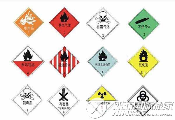 国际快递可以寄货吗怎么寄,国际快递哪几类物品可以运