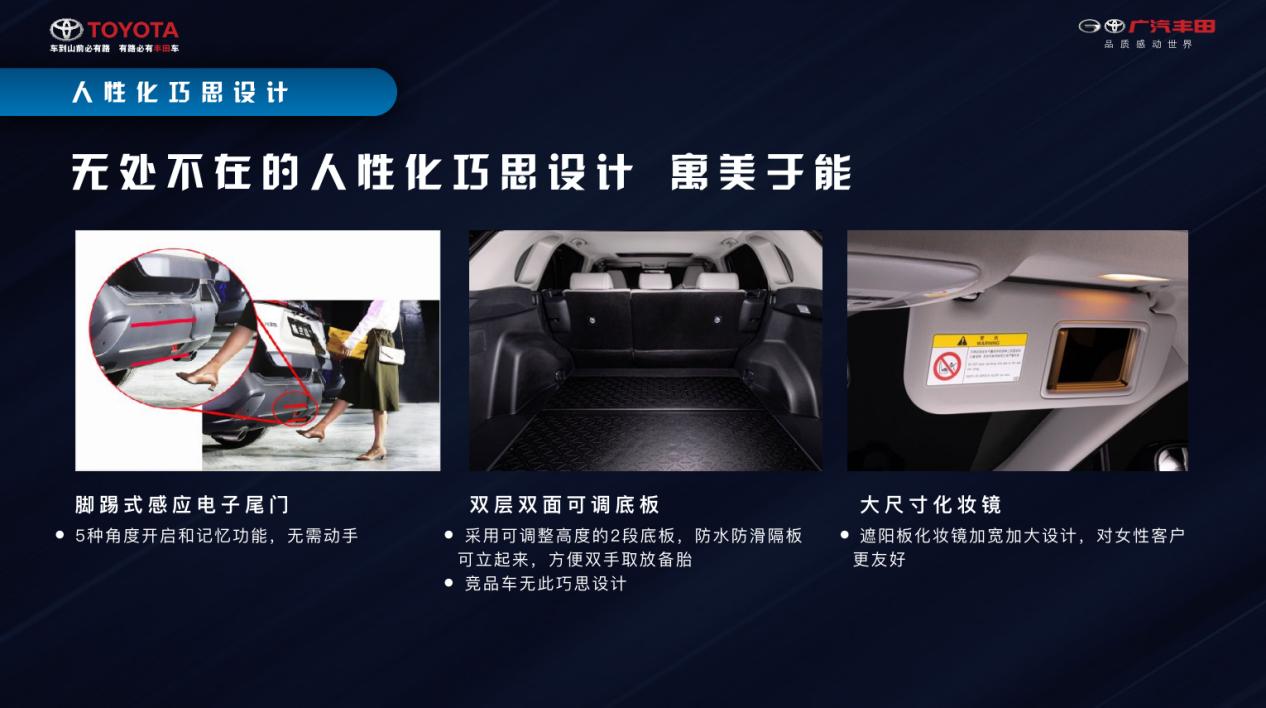 如兰如玉?全面解析最强硬货SUV威兰达的硬核实力