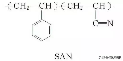 ps聚苯乙烯材料识别,ps与abs材料特性对照表
