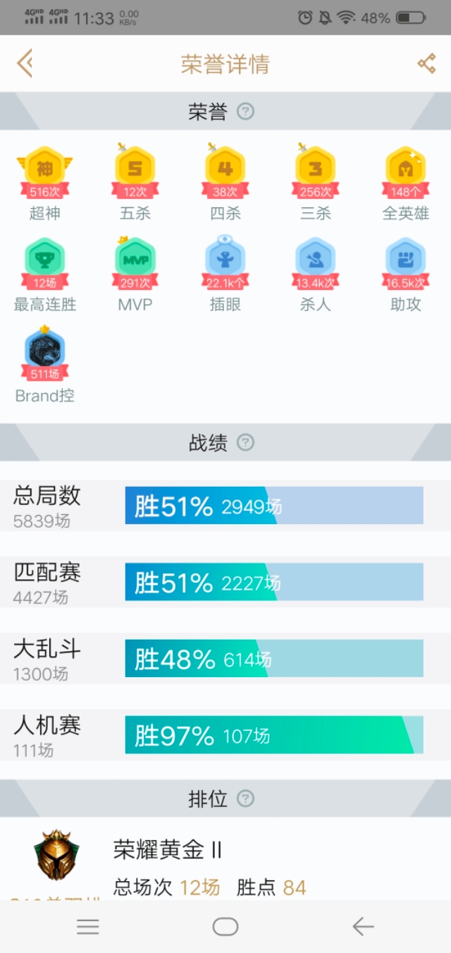 难忘的考研故事,一个流水账似的考研故事