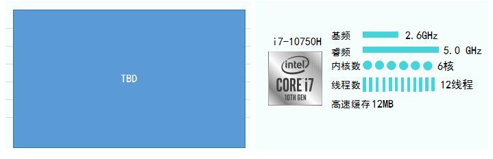戴尔外星人各型号如何选择,戴尔外星人2024
