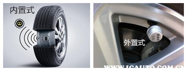 内置胎压和外置胎压监测器,obd测胎压好还是内置胎压监测好