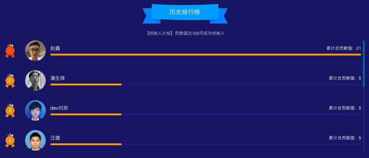 提速最快的ide插件,ide提速的插件