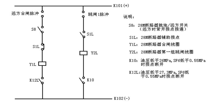断路器异常运行及处理,断路器出现哪些异常时应停电处理