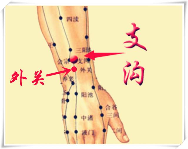 为什么艾灸的时候会上火,艾灸涌泉穴上火怎么回事