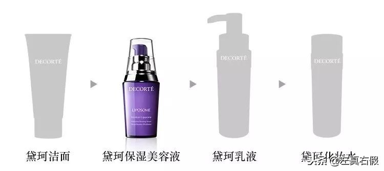 沙漠皮太干怎么办,沙漠状皮肤怎么补救