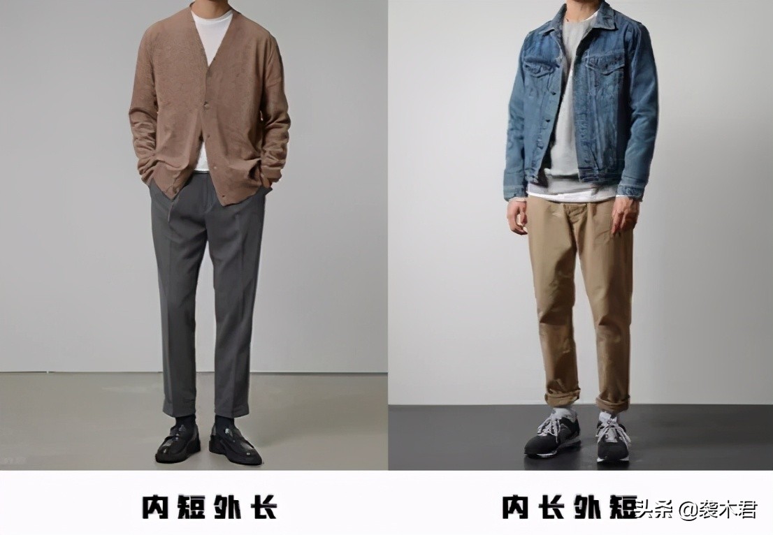 网购衣服尺寸男士怎么选,男生网购如何选到合身的衣服
