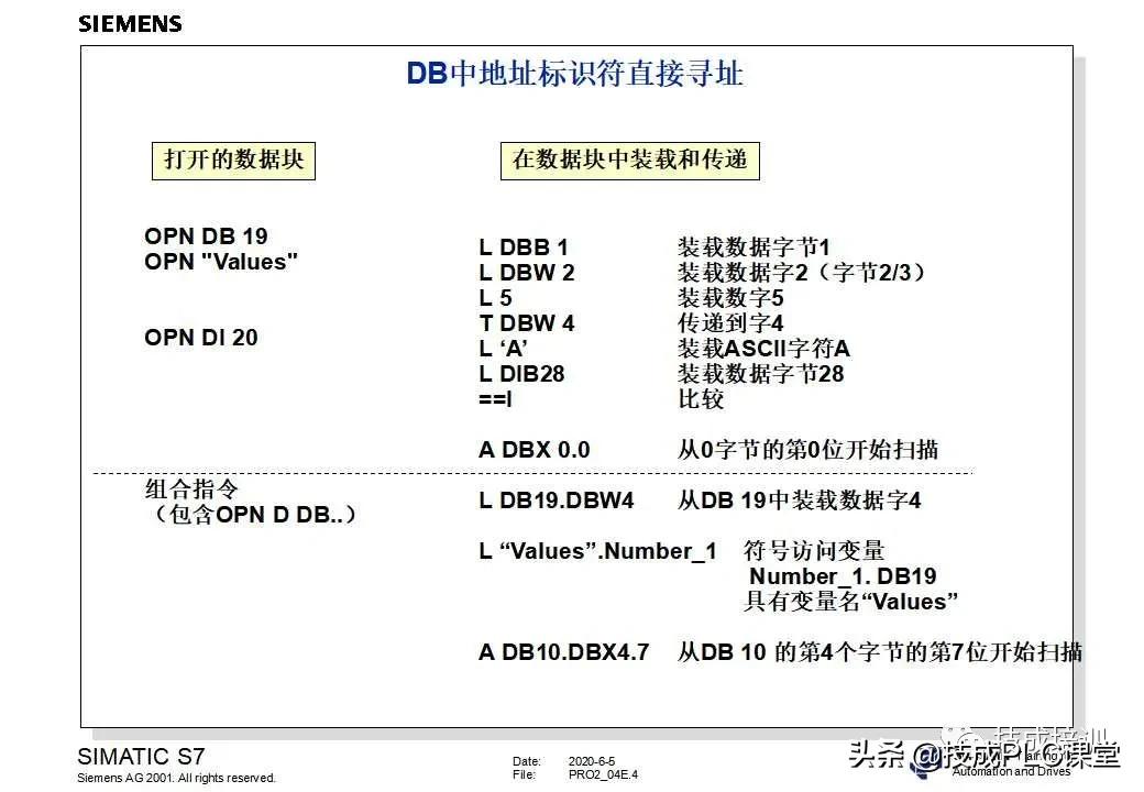 西门子plc200cn编程入门自学视频,plc快速入门微课堂