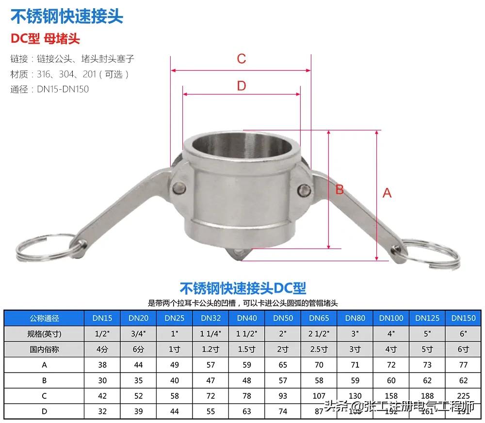 不锈钢快速接头,一分钟了解不锈钢无缝钢管
