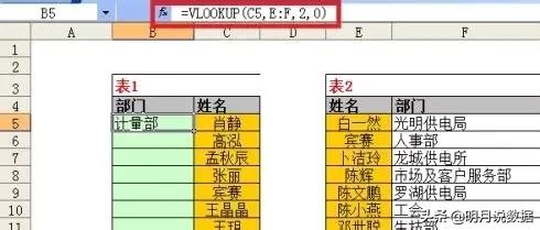 excel100个必备函数技巧,excel100个常用技巧函数入门教程