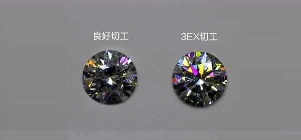 怎样挑选钻戒的正确方法,钻戒挑选教程