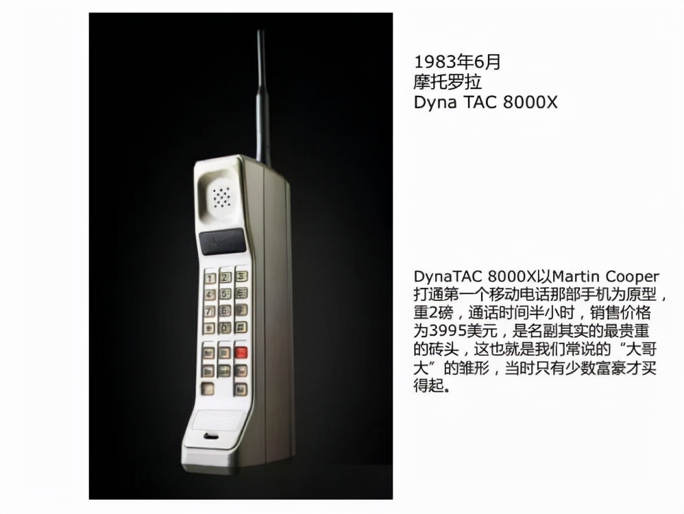 通信历史详解视频,通信发展史动画