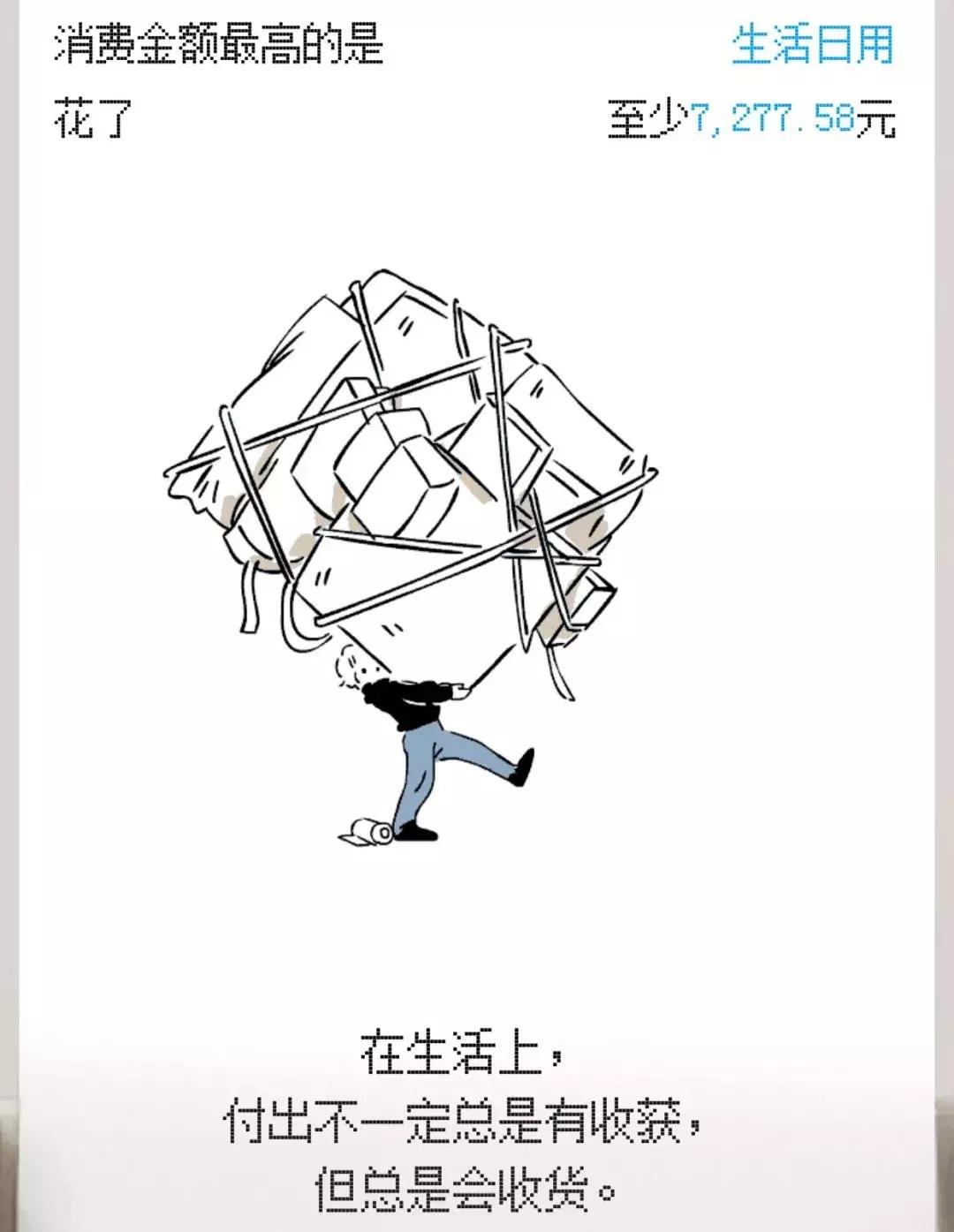 支付宝年账单来了,支付宝年账单在哪里找