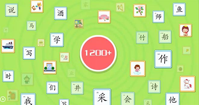 孩子识字量不行怎样才能快速提高,孩子识字差阅读困难怎么办