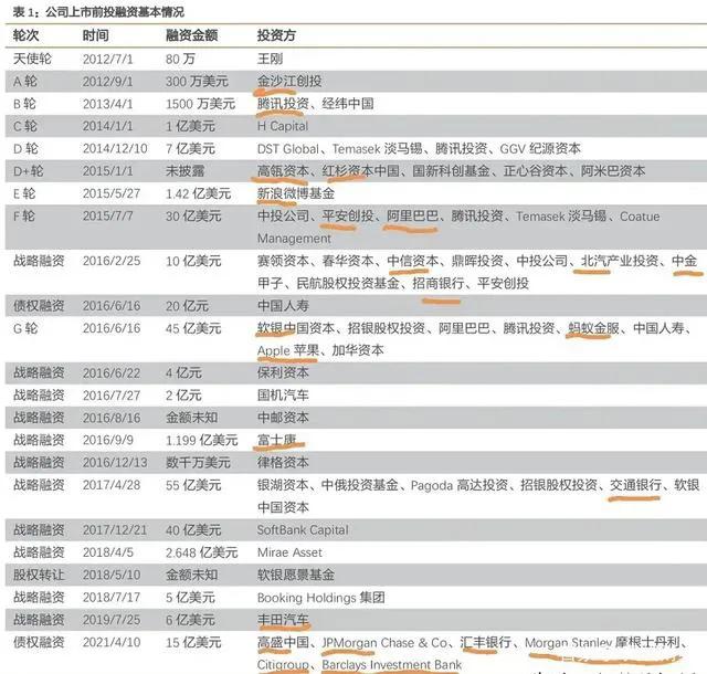 滴滴25款app被下架,滴滴出行25款app是否下架