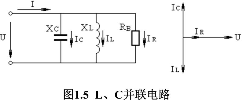 电力电容器运行电流,电力电容器的作用与工作原理