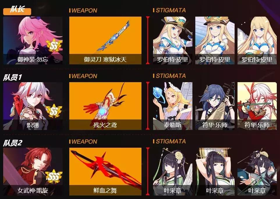 崩坏三冰刀除了给勿忘还可以给谁,崩坏三勿忘超限冰刀怎么获得