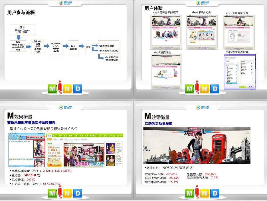 如何做市场营销推广策划,2022建团100周年活动策划方案