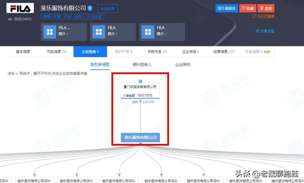 全球市值第一的体育品牌,全球老大运动品牌是不是耐克