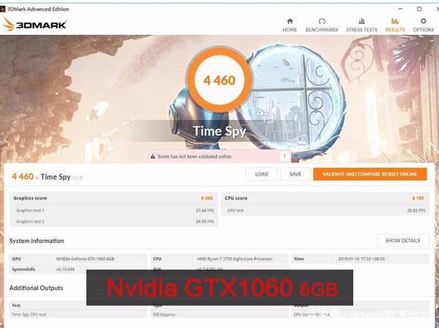 华硕rx5808g和华硕gtx10606g哪个好,游戏谁更强