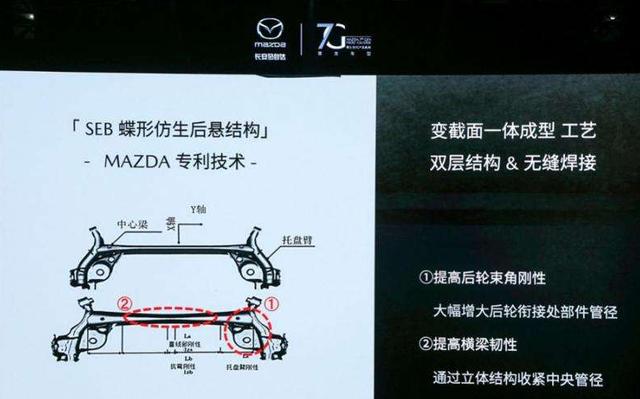 新一代马自达3试驾,试驾全新马自达3