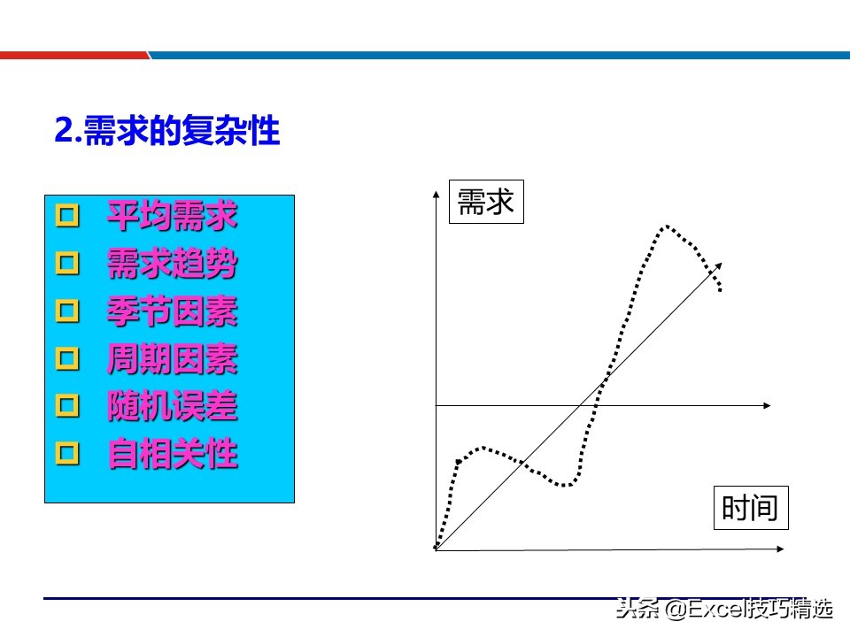 供应链配送管理案例ppt,88页精益供应链管理ppt