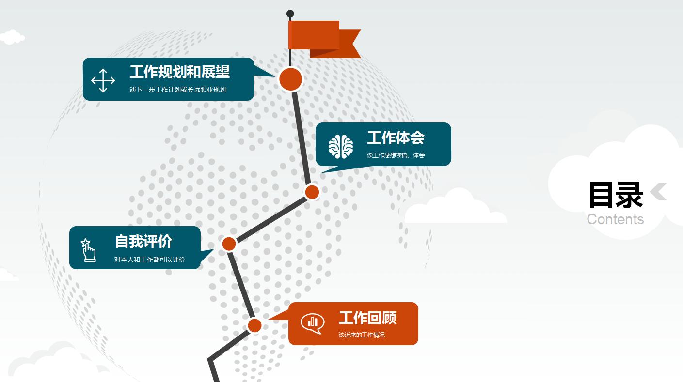 述职述廉报告ppt万能模板素材,总经理年终述职报告ppt模板