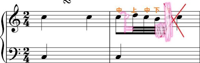 音乐中常见的装饰音有,装饰音和常用记号视频讲解