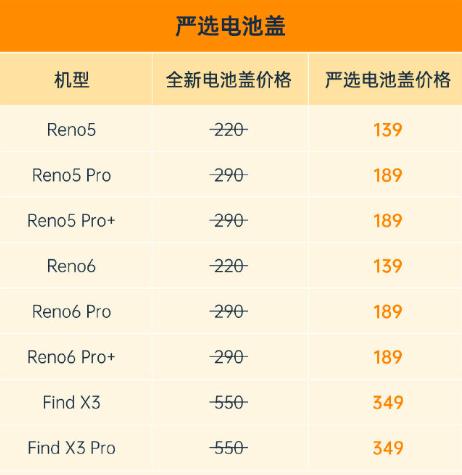 vivo手机烧屏恢复方法,手机烧屏会越来越严重吗