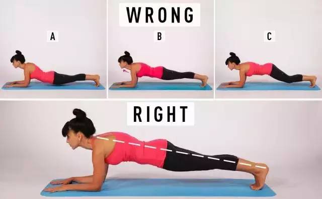 如何科学了解自己的臀部,关于臀部的6个冷知识