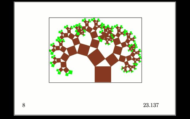 有趣的数学17张图,收藏28个超炫数学动图