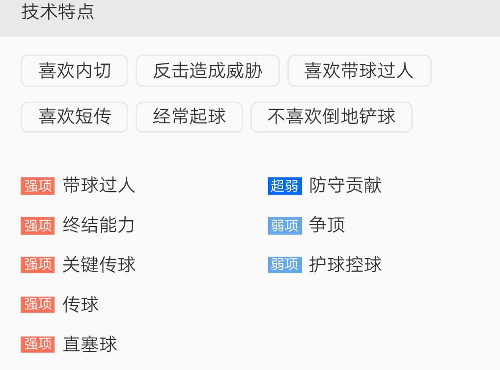 埃及萨拉赫神级表现,安菲尔德埃及萨拉赫
