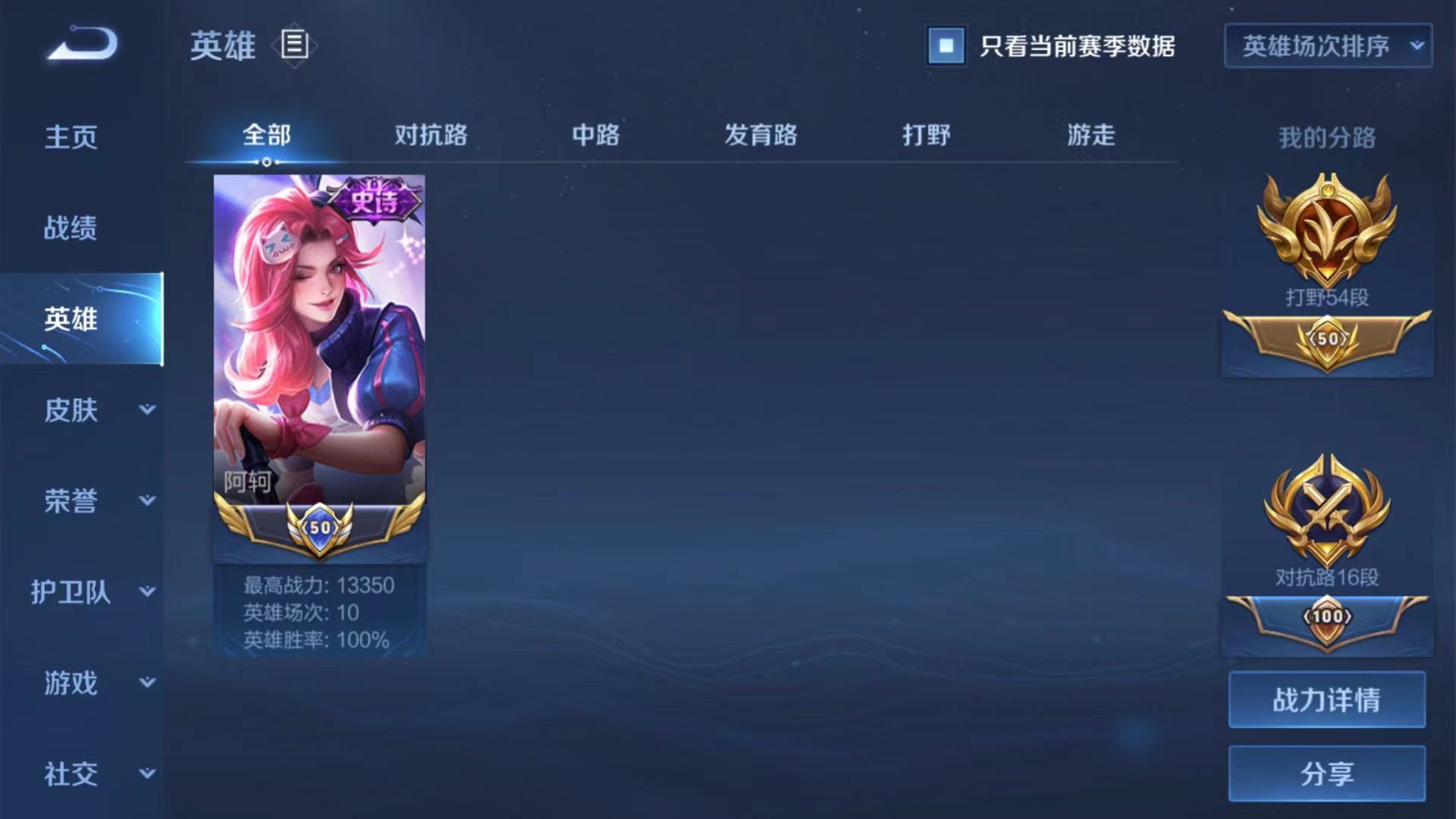 阿轲当前版本为什么这么弱,阿轲现版本的强度如何