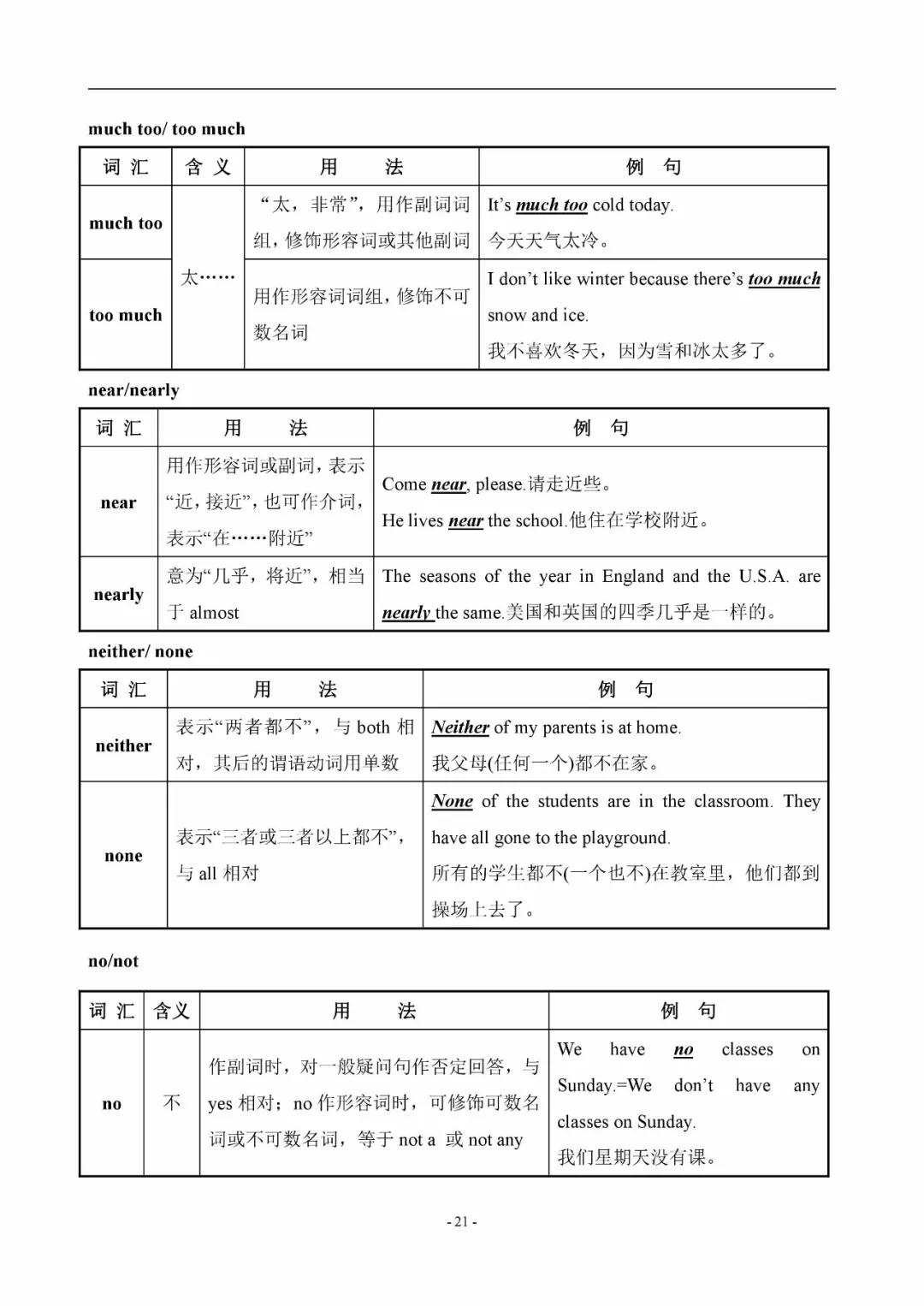 初中英语易混辨词讲解视频,初中英语中考词汇200句详解版