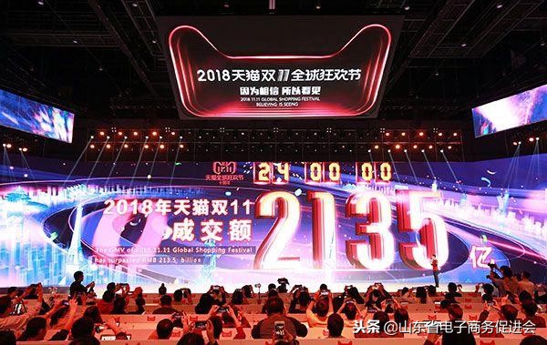 双11数据各地分析,山东人眼中的双11数据