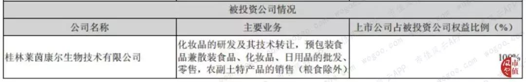 圈钱能力和赚钱能力“大比武”:莱茵生物，吃的是奶，挤出来的是草