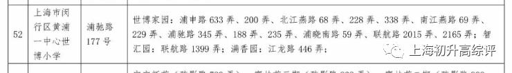 闵行公办TOP交大二附中喜报连连!幼小初高15年,贯通顶尖高校路