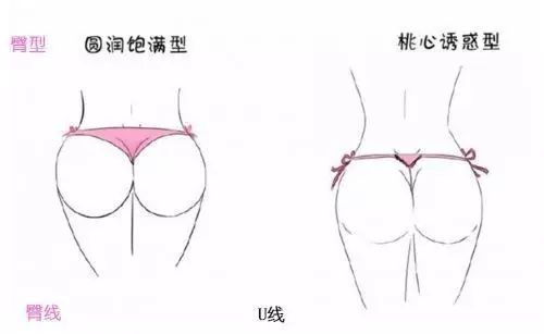 臀型丰臀怎么锻炼,h型臀该怎么锻炼翘臀
