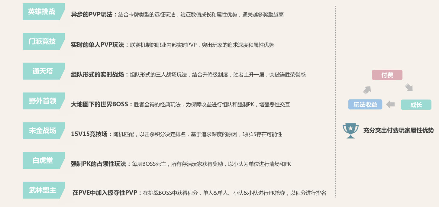 剑侠情缘手游试玩,好玩剑侠情缘手游