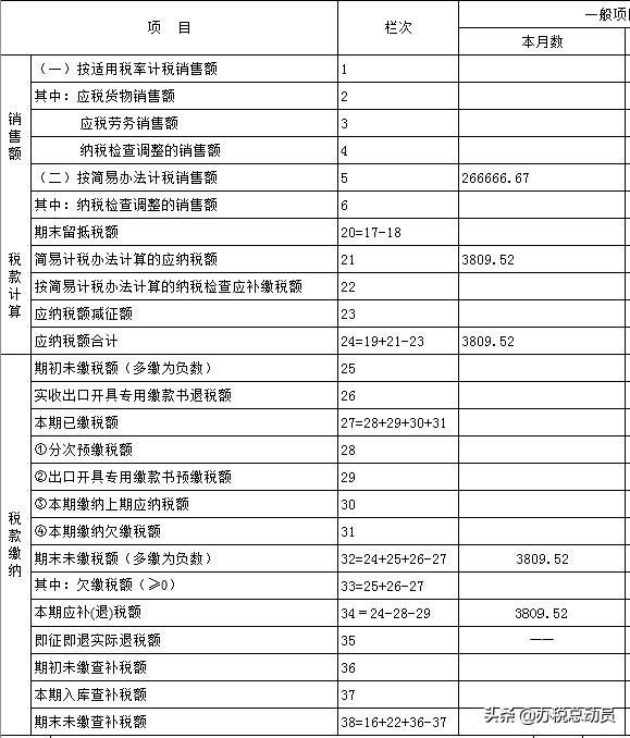 如何知道是不是差额征税,如何办理差额征收
