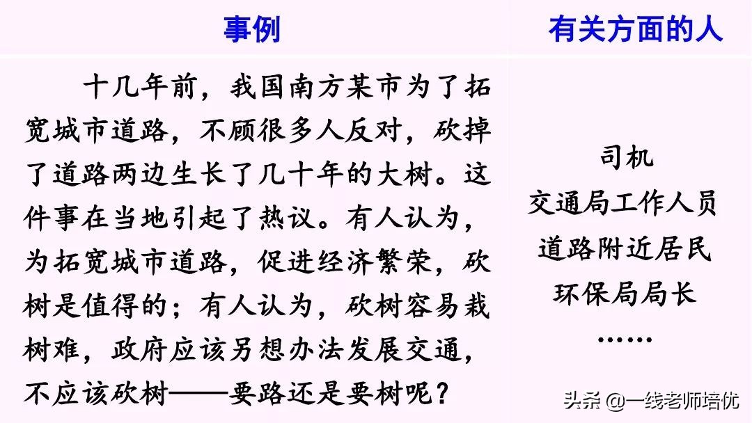 六年级口语交际题型的技巧和方法,六年级口语交际意见不同怎么办