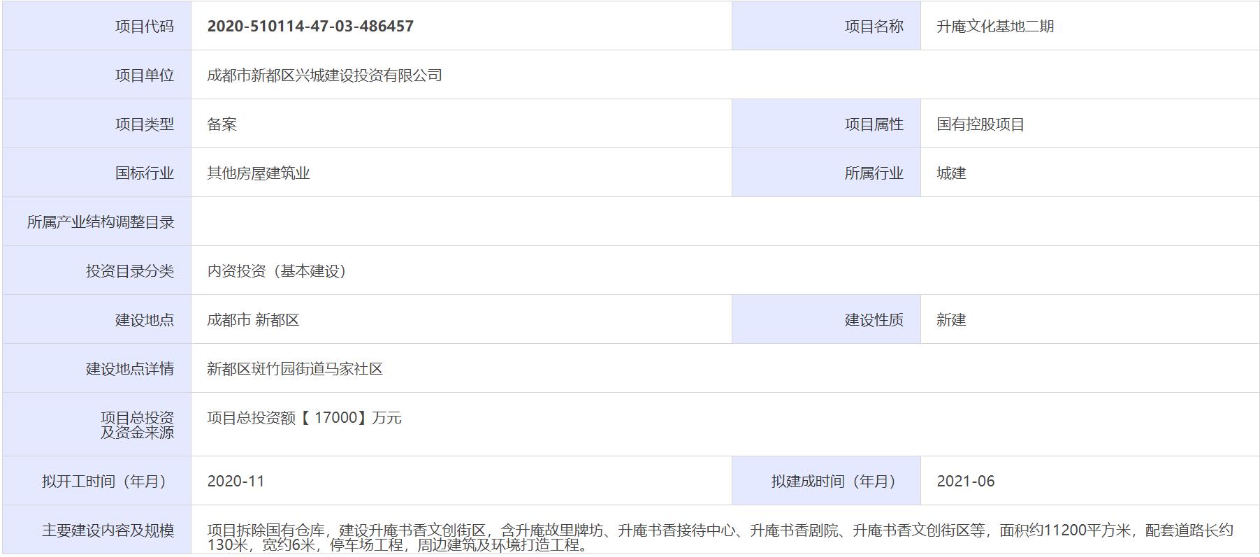新都区升庵,升庵书香文创街区