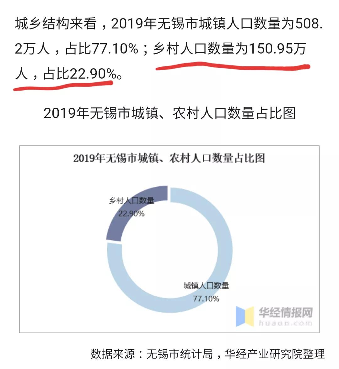 驳无锡“喷子”，南京人口受教育程度全国领先，大学文化比例26%