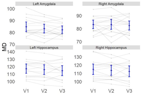 认知疗法治疗抑郁症的策略,抑郁症最新研究资讯