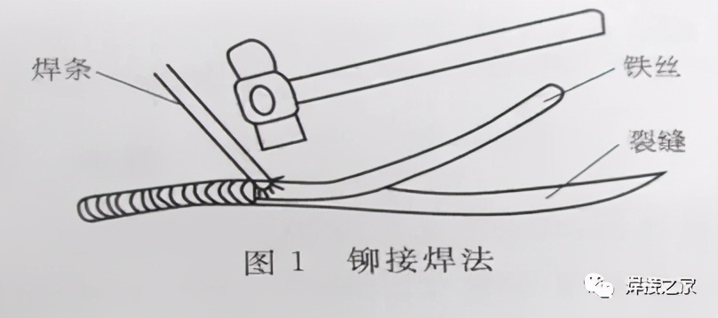 焊工补缝技巧视频,焊工堵漏正确方法