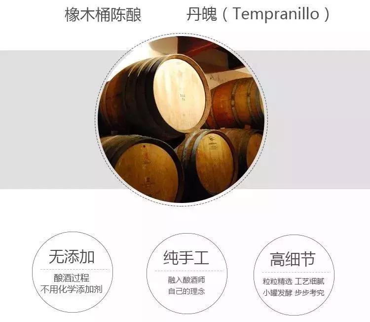 双12酒的促销活动,双12酒促销六瓶