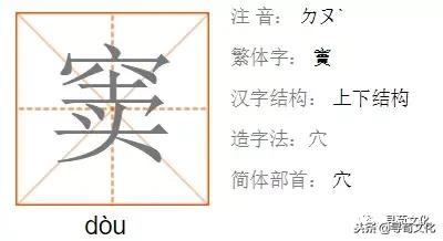 窦姓氏笔画,窦姓氏艺术字